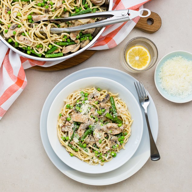 Chicken, Bacon and Mushroom Carbonara